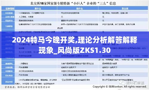 2024特马今晚开奖,理论分析解答解释现象_风尚版ZKS1.30