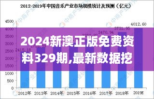 2024新澳正版免费资料329期,最新数据挖解释明_QCM5.72