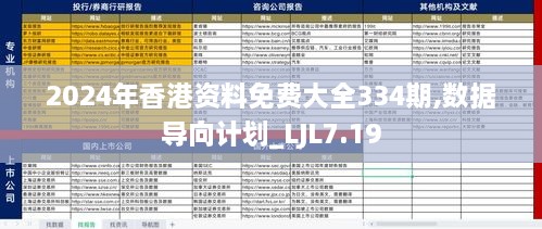 2024年香港资料免费大全334期,数据导向计划_LJL7.19