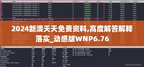 2024新澳天天免费资料,高度解答解释落实_动感版WNP6.76