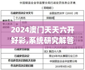 2024澳门天天六开好彩,系统研究解答解释方法_管理版ZYE7.40