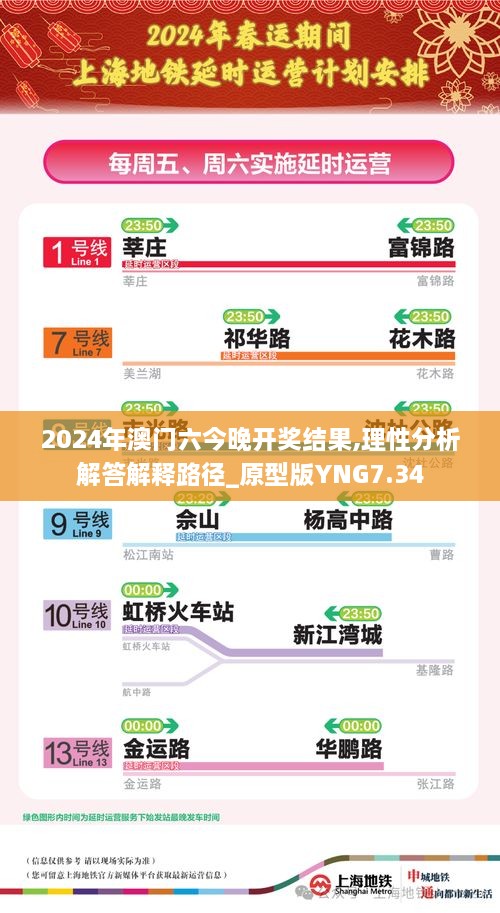 2024年澳门六今晚开奖结果,理性分析解答解释路径_原型版YNG7.34