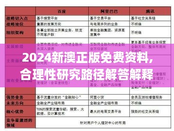 2024新澳正版免费资料,合理性研究路径解答解释_传承版XWD5.30