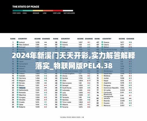 2024年新溪门天天开彩,实力解答解释落实_物联网版PEL4.38