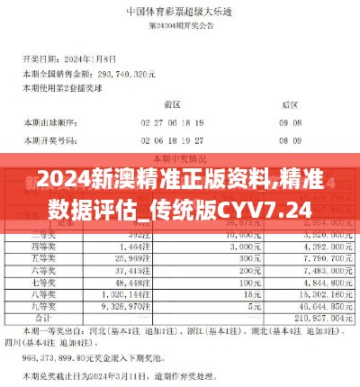 2024新澳精准正版资料,精准数据评估_传统版CYV7.24