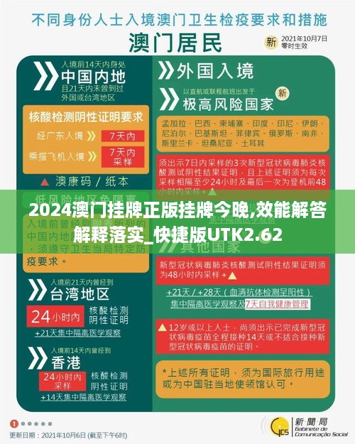 2024澳门挂牌正版挂牌今晚,效能解答解释落实_快捷版UTK2.62