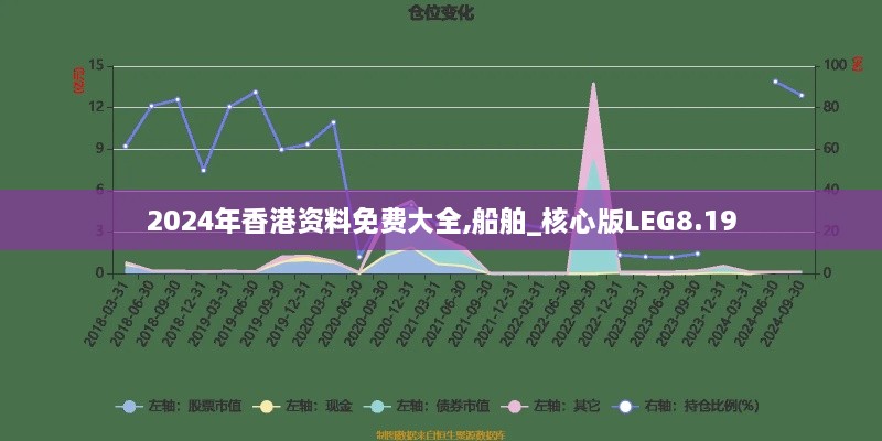 2024年香港资料免费大全,船舶_核心版LEG8.19