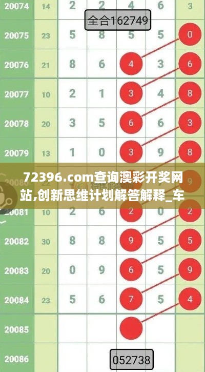 72396.com查询澳彩开奖网站,创新思维计划解答解释_车载版TSQ5.53