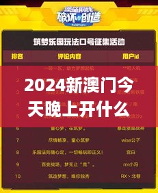 2024新澳门今天晚上开什么生肖,前沿研究解析_定义版GVP2.59