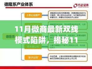 揭秘微商双线模式陷阱，警惕新动向，避免营销圈套