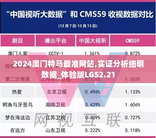 2024澳门特马最准网站,实证分析细明数据_体验版LGS2.21