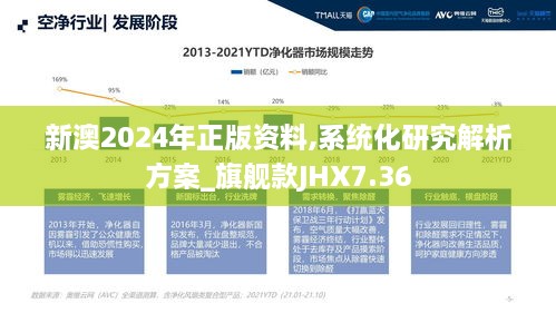 新澳2024年正版资料,系统化研究解析方案_旗舰款JHX7.36