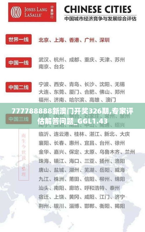 777788888新澳门开奖326期,专家评估解答问题_GGL1.43