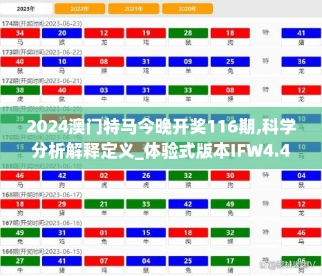 2024澳门特马今晚开奖116期,科学分析解释定义_体验式版本IFW4.40