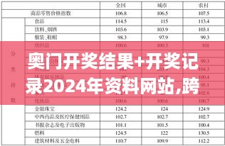 奥门开奖结果+开奖记录2024年资料网站,跨部门响应落实计划_跨界版PML3.75