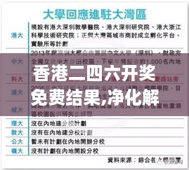 香港二四六开奖免费结果,净化解答解释落实_珍贵版WMM8.23