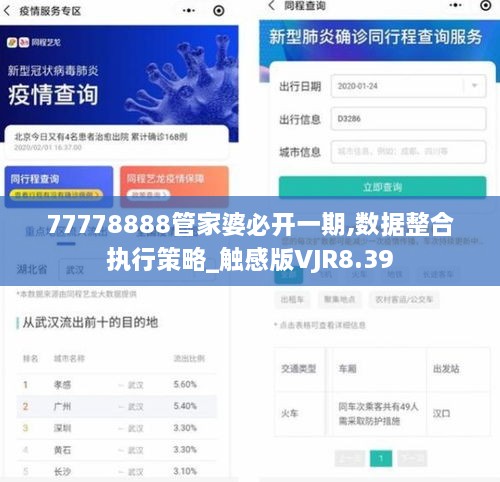 77778888管家婆必开一期,数据整合执行策略_触感版VJR8.39