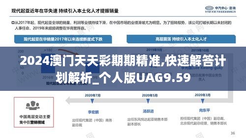 2024澳门天天彩期期精准,快速解答计划解析_个人版UAG9.59