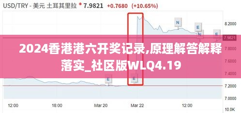 2024香港港六开奖记录,原理解答解释落实_社区版WLQ4.19