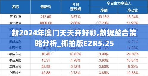 新2024年澳门天天开好彩,数据整合策略分析_抓拍版EZR5.25