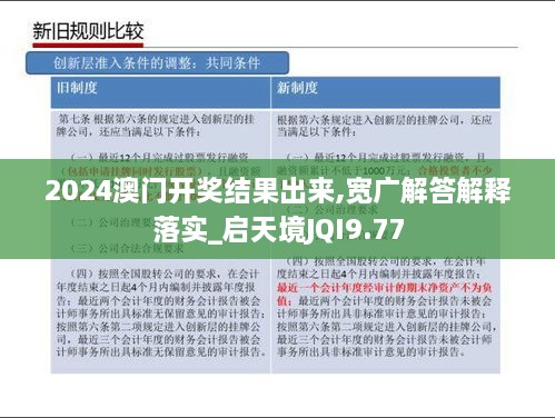 2024澳门开奖结果出来,宽广解答解释落实_启天境JQI9.77