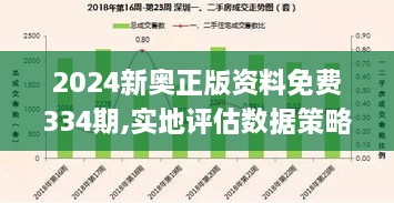 2024新奥正版资料免费334期,实地评估数据策略_DZM8.77