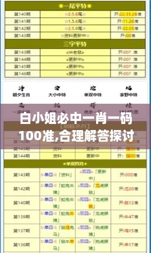 白小姐必中一肖一码100准,合理解答探讨解释路径_炼髓境QYQ1.69