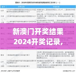 新澳门开奖结果2024开奖记录,道地解答解释落实_科技版JJM3.55