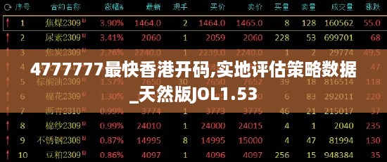 4777777最快香港开码,实地评估策略数据_天然版JOL1.53