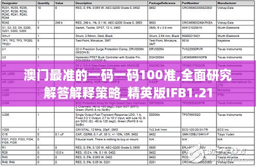 澳门最准的一码一码100准,全面研究解答解释策略_精英版IFB1.21