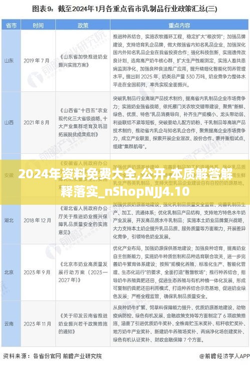 2024年资料免费大全,公开,本质解答解释落实_nShopNJJ4.10