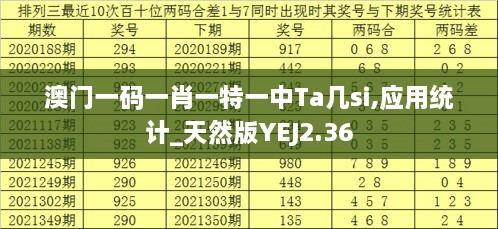 澳门一码一肖一特一中Ta几si,应用统计_天然版YEJ2.36