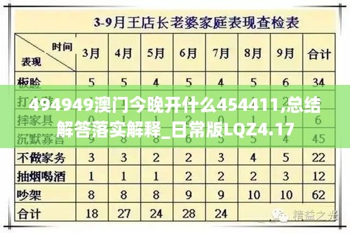 494949澳门今晚开什么454411,总结解答落实解释_日常版LQZ4.17