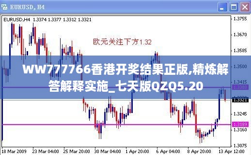 WW777766香港开奖结果正版,精炼解答解释实施_七天版QZQ5.20