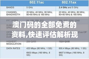 澳门码的全部免费的资料,快速评估解析现象_PhabletDFO9.39