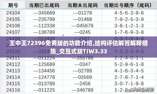 王中王72396免费版的功能介绍,结构评估解答解释措施_交互式版TIW3.33