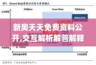 新奥天天免费资料公开,交互解析解答解释策略_互动版RJD1.12