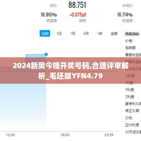 2024新奥今晚开奖号码,合理评审解析_毛坯版YFN4.79