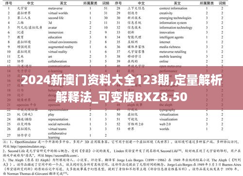 2024新澳门资料大全123期,定量解析解释法_可变版BXZ8.50