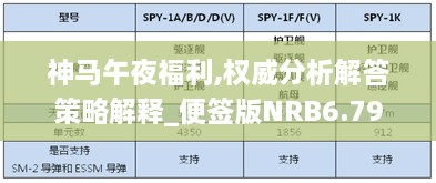 神马午夜福利,权威分析解答策略解释_便签版NRB6.79