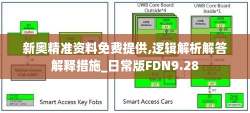 新奥精准资料免费提供,逻辑解析解答解释措施_日常版FDN9.28