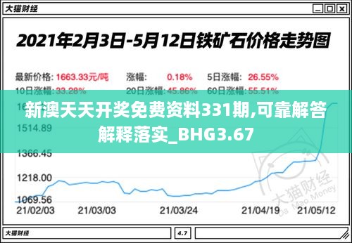 新澳天天开奖免费资料331期,可靠解答解释落实_BHG3.67