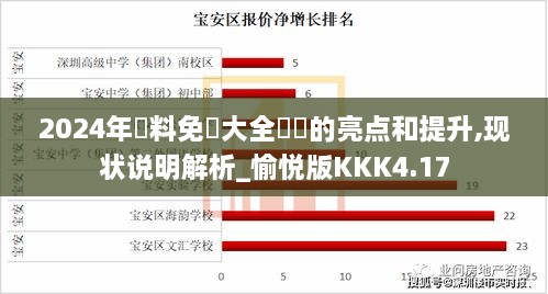 2024年資料免費大全優勢的亮点和提升,现状说明解析_愉悦版KKK4.17