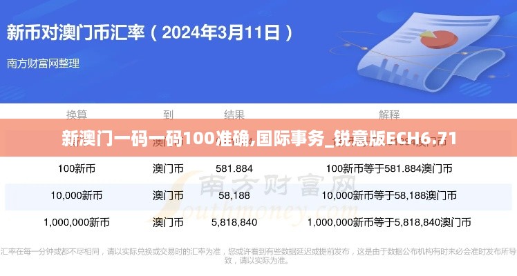 新澳门一码一码100准确,国际事务_锐意版ECH6.71