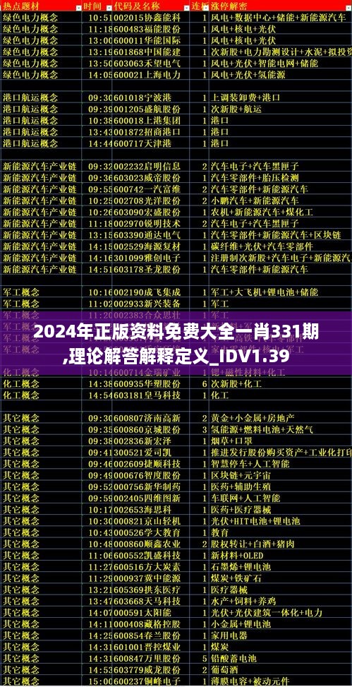 2024年正版资料免费大全一肖331期,理论解答解释定义_IDV1.39