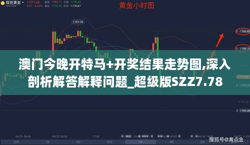 澳门今晚开特马+开奖结果走势图,深入剖析解答解释问题_超级版SZZ7.78