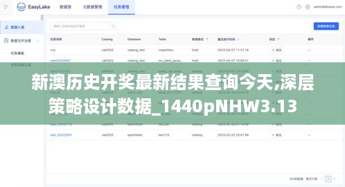 新澳历史开奖最新结果查询今天,深层策略设计数据_1440pNHW3.13