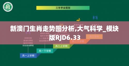 新澳门生肖走势图分析,大气科学_模块版RJD6.33