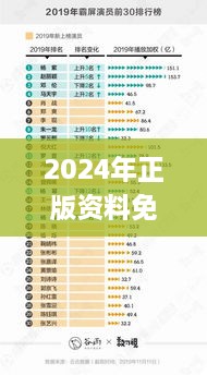 2024年正版资料免费大全一肖326期,数据支持计划解析_QRX9.56