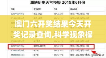 澳门六开奖结果今天开奖记录查询,科学现象探讨解答_精装版KOO8.24